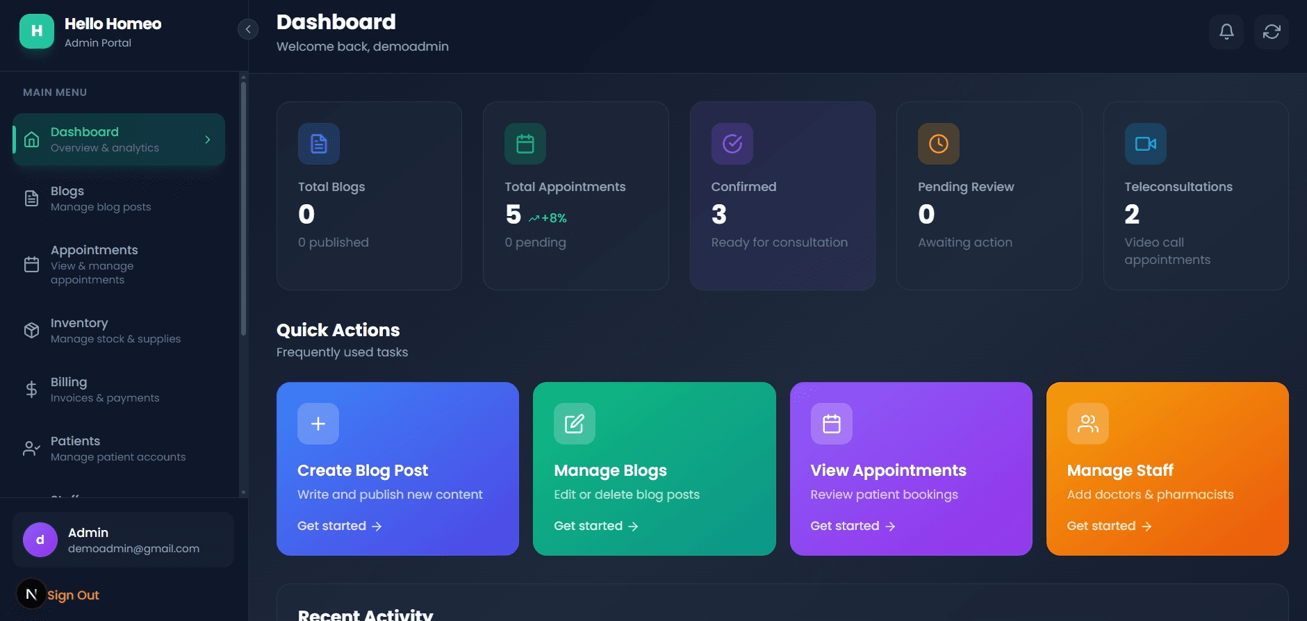 HelloHomeo admin appointments dashboard