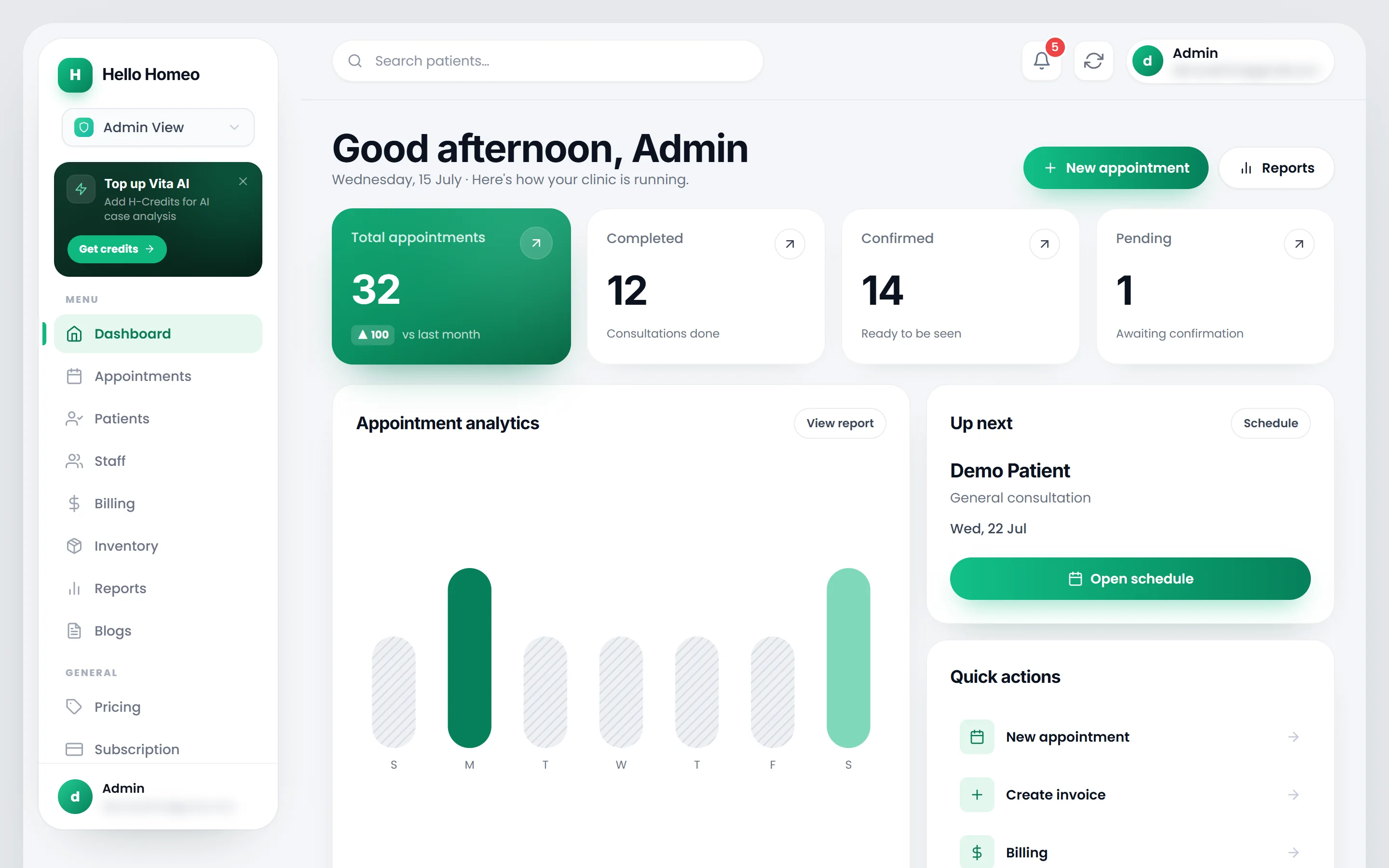 The Hello Homeo admin dashboard with the greeting, four stat cards, appointment analytics and quick actions